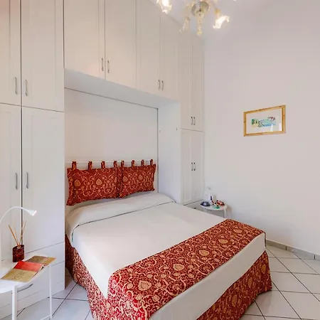 Casa Madalina